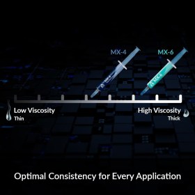 Arctic MX-6 Ultimate Performance Thermal Paste