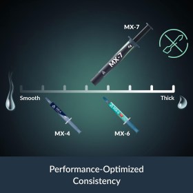 Arctic MX-7 Ultimate Performance Thermal Paste
